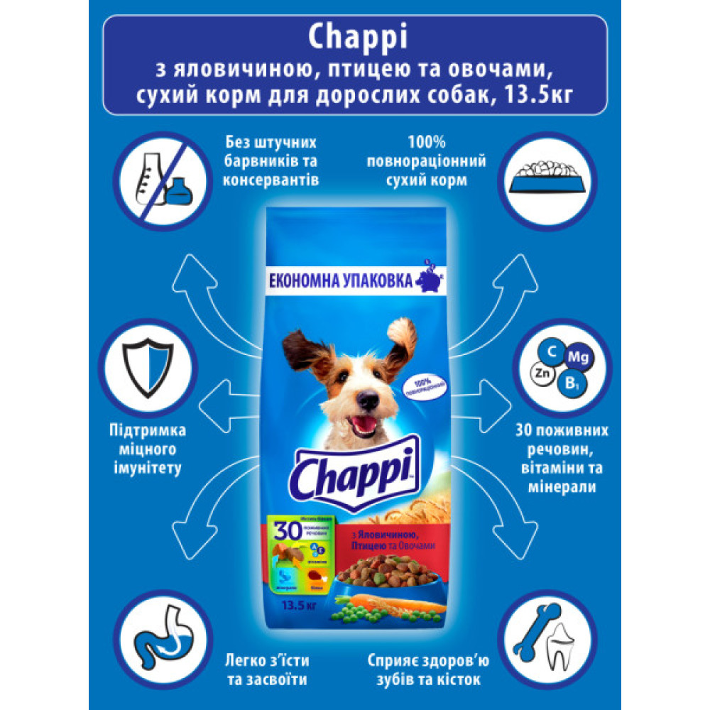 Сухий корм для собак Chappi з яловичиною, птицею та овочами 13.5 кг (5998749128329)