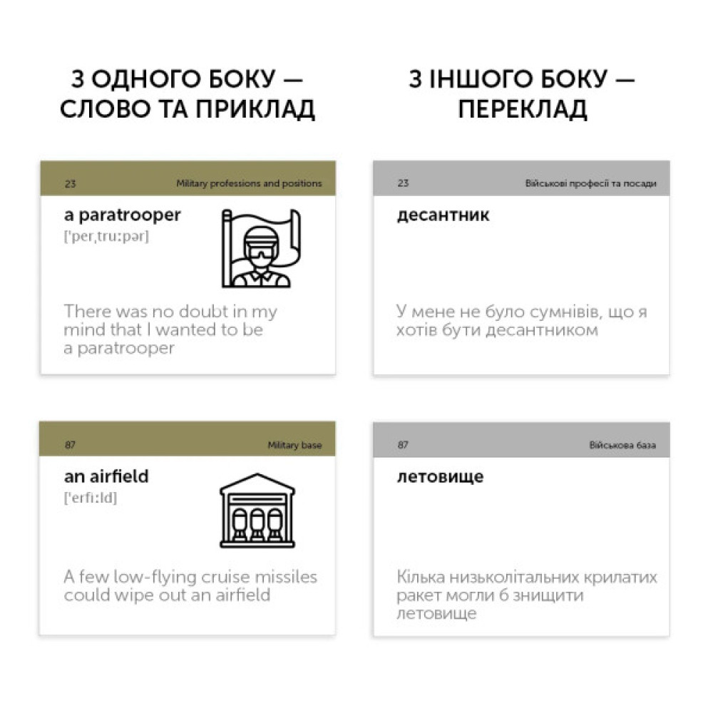 Навчальний набір English Student Картки для вивчення англійських слів Military (укр.) (591225990)