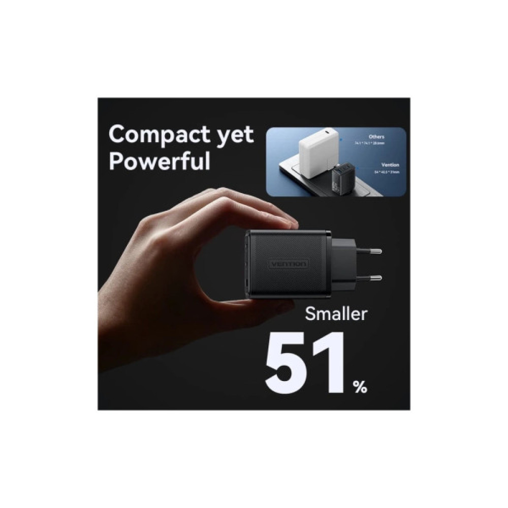 Зарядний пристрій Vention 2xUSB-C PD65W + 1xUSB QC3.0 60W GaN white (FERW0-EU)