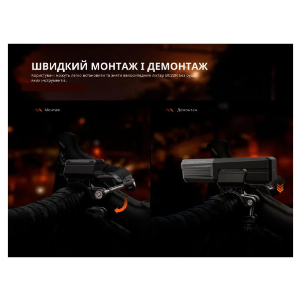 Передня велофара Fenix BC22R