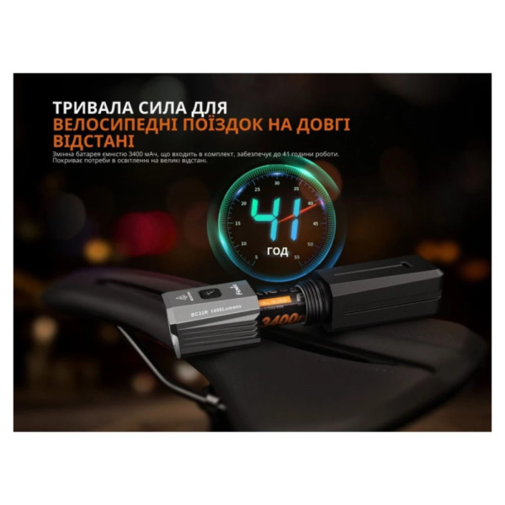 Передня велофара Fenix BC22R