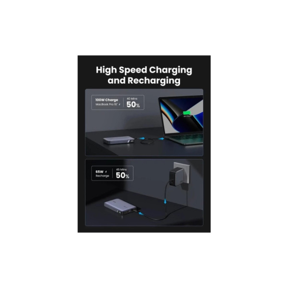 Батарея універсальна Ugreen 20000mAh 100W Two-way Fast Charging (PB720 25188)