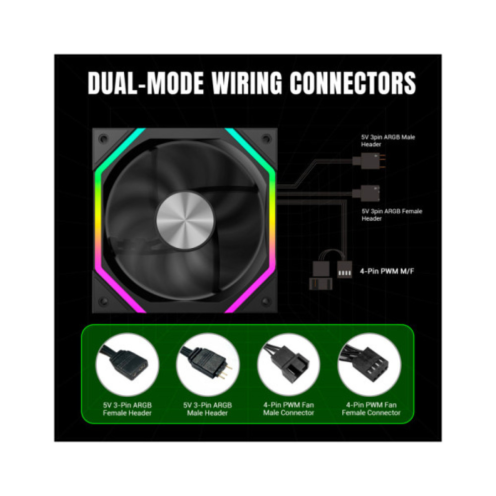 Кулер до корпусу Gamemax FN12A-N2