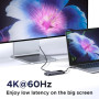 Концентратор Ugreen USB-C to HDMI + 2xUSB 3.2 + 2xUSB-C 3.2 + PD CM888 gray (35998) Концентратор Ugreen USB-C to HDMI + 2xUSB 3.2 + 2xUSB-C 3.2 + PD CM888 gray (35998)
