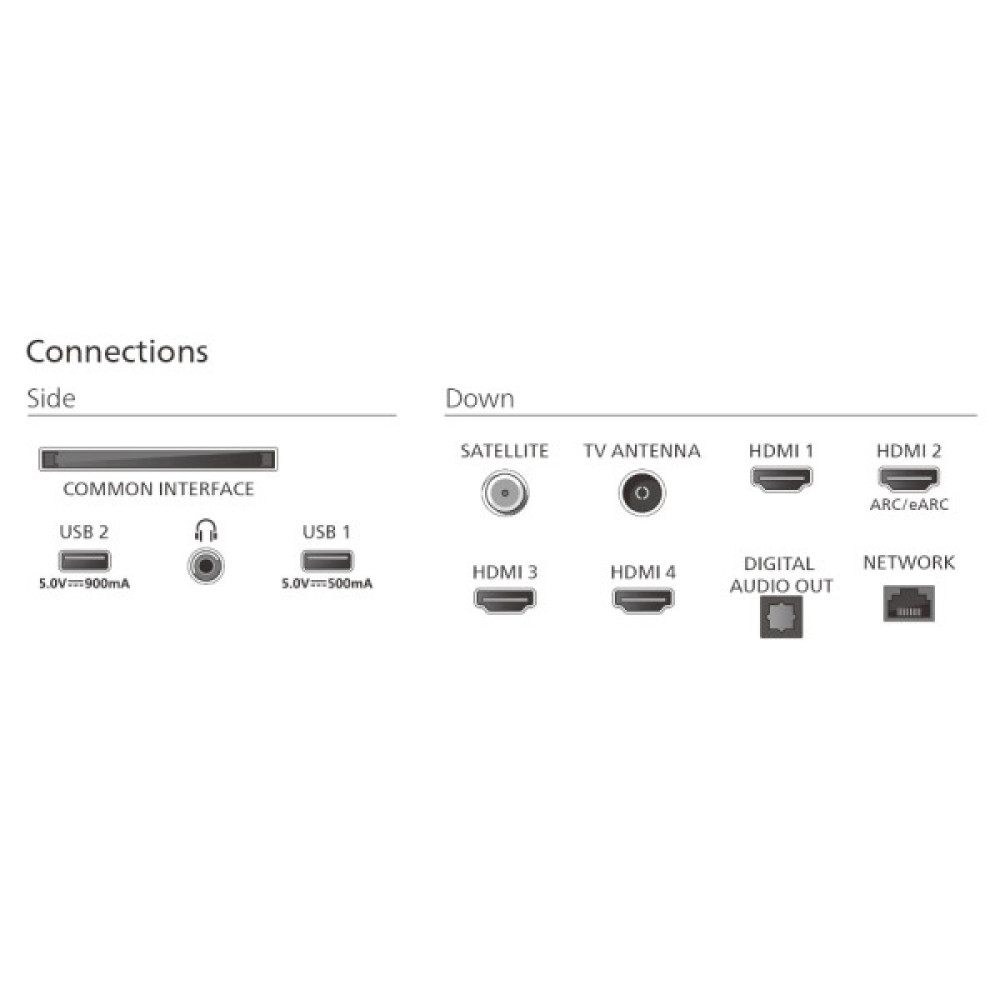PHILIPS 55MLED920/12
