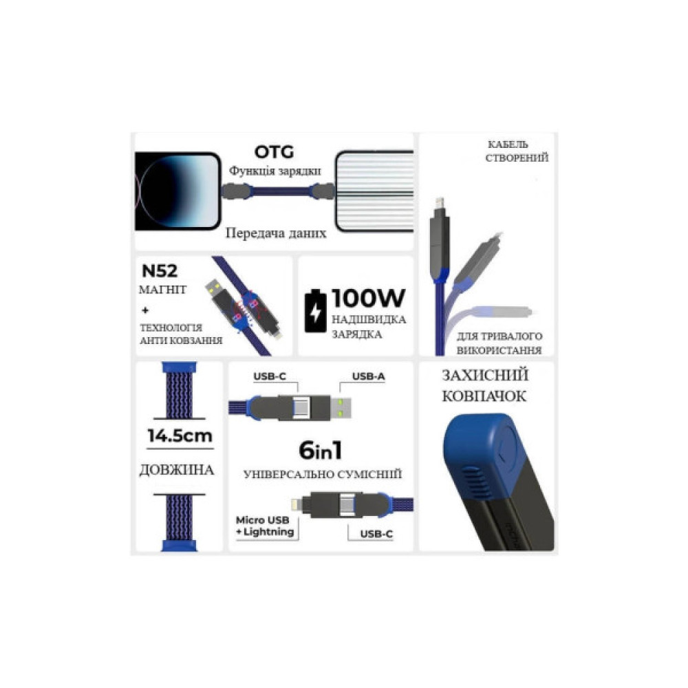 Дата кабель 6in1 inCharge X 0,14m 100W blue Rolling Square (X02WR)