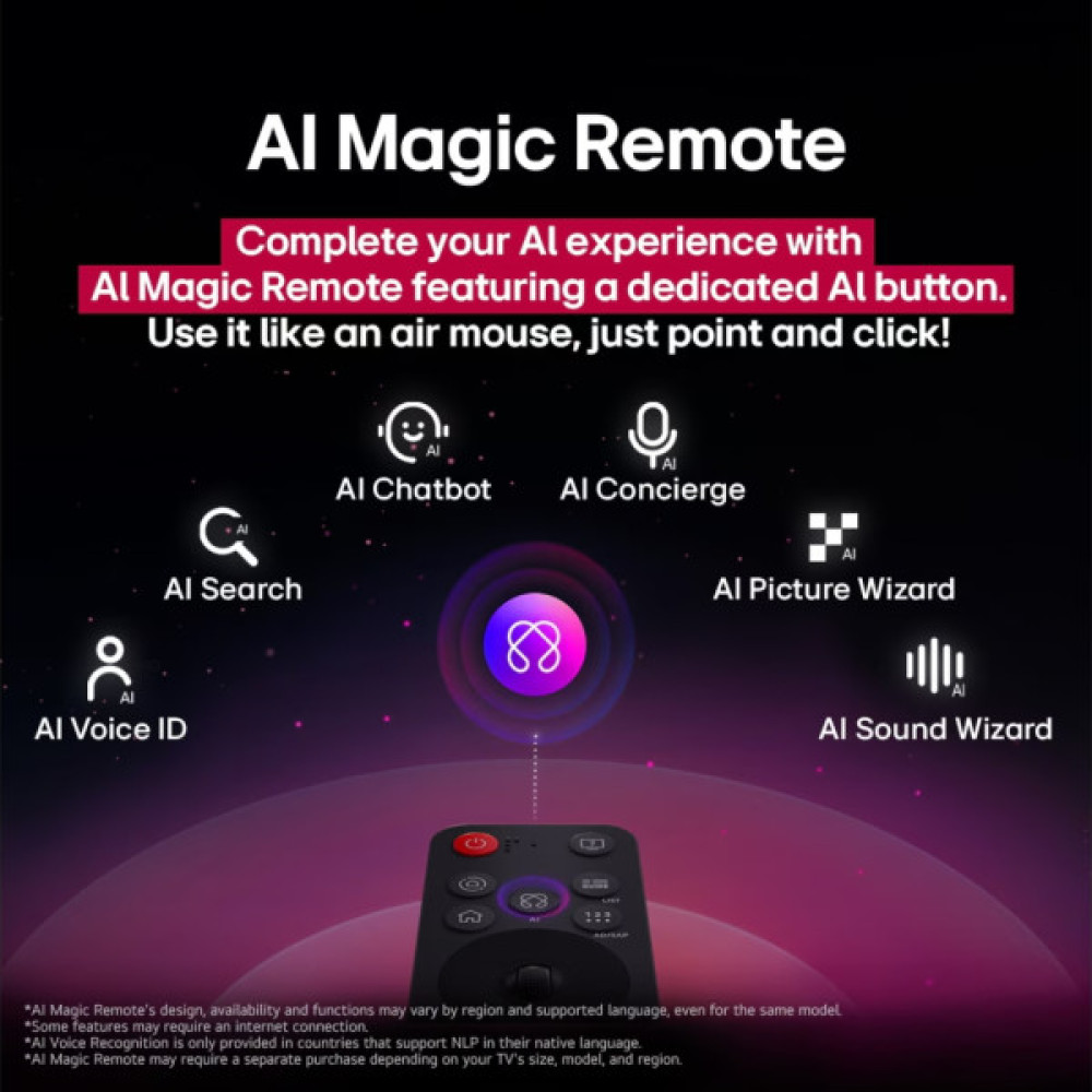 Телевізор LG 86NANO81A6A