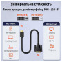 Кабель мультимедійний HDMI M to DVI M 1.8m 24+1pin Dynamode (DM-CL-HDMI-DVI-1.8M) Кабель мультимедійний HDMI M to DVI M 1.8m 24+1pin Dynamode (DM-CL-HDMI-DVI-1.8M)