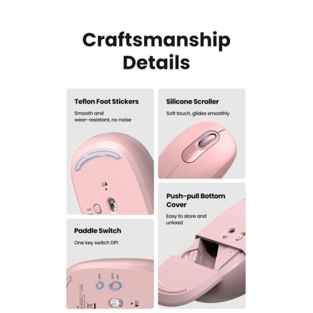 Мишка Ugreen MU105 Wireless Pink (90686)