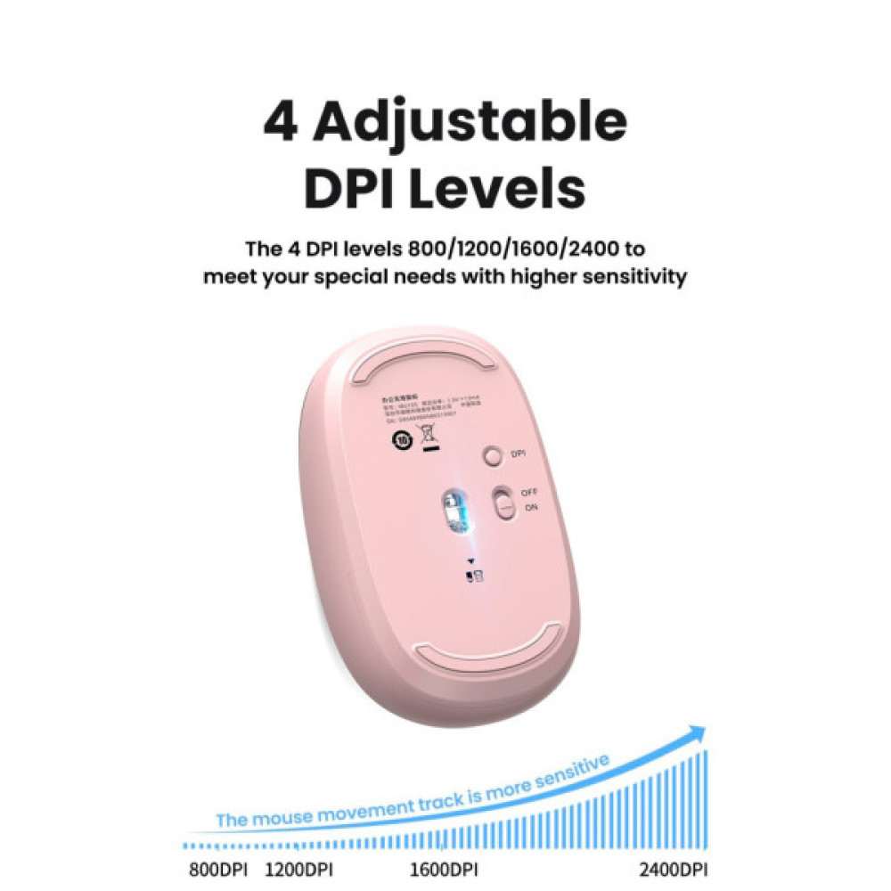 Мишка Ugreen MU105 Wireless Pink (90686)