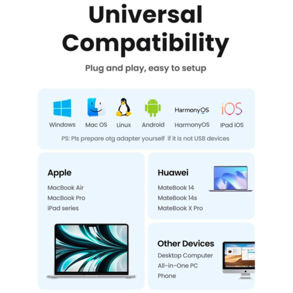 Мишка Ugreen MU105 Wireless Pink (90686)