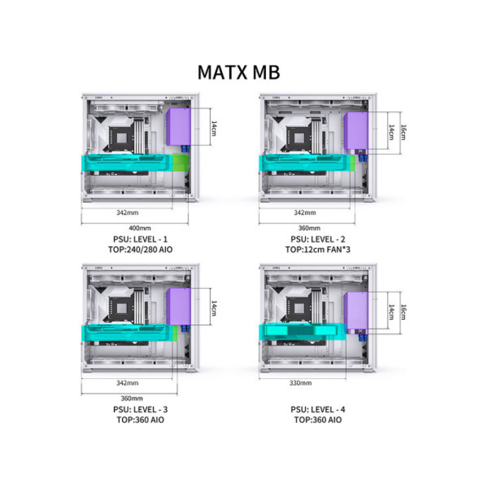 Корпус для ПК JONSBO D41 MESH SC White