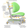 Дитяче крісло Mealux Ortoback Base Green (Y-508 KZ Base) Дитяче крісло Mealux Ortoback Base Green (Y-508 KZ Base)