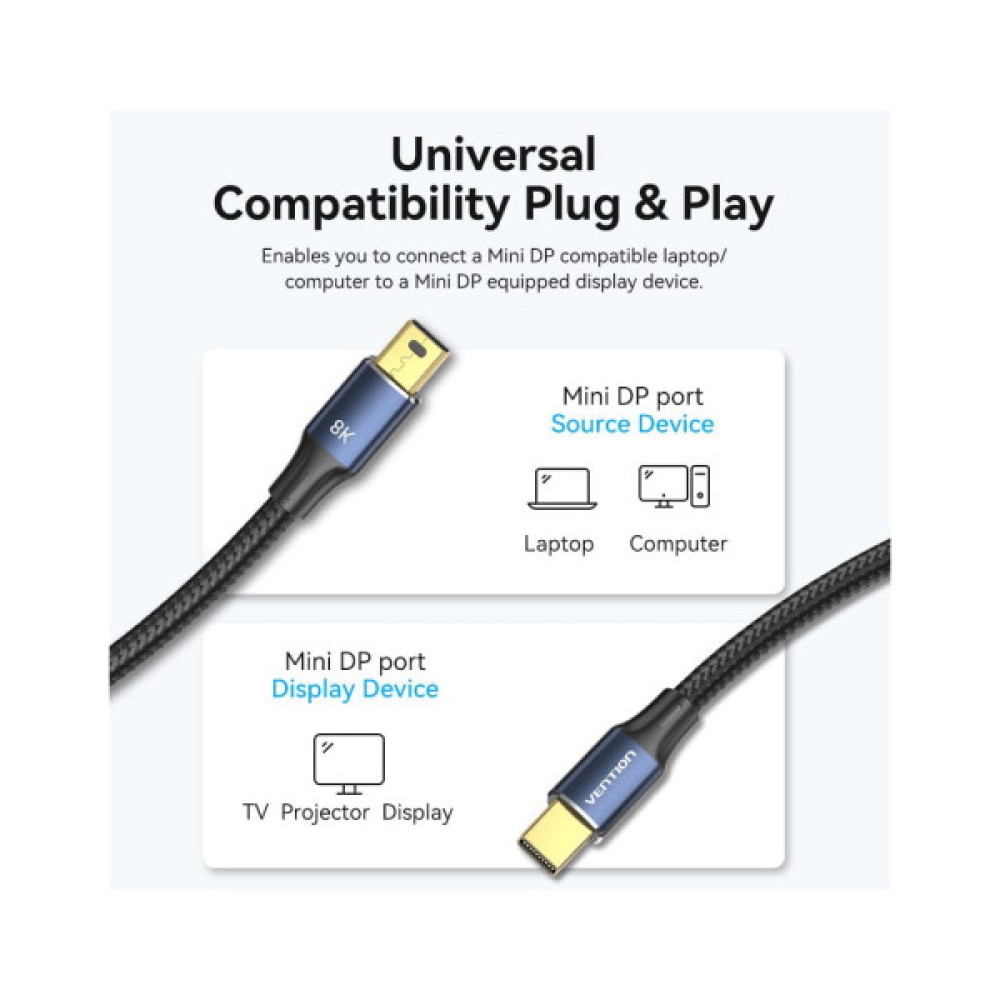 Кабель мультимедійний miniDisplayPort M to Mini DisplayPort M 2.0m V1.4 8K60Hz blue Vention (HCGLH)