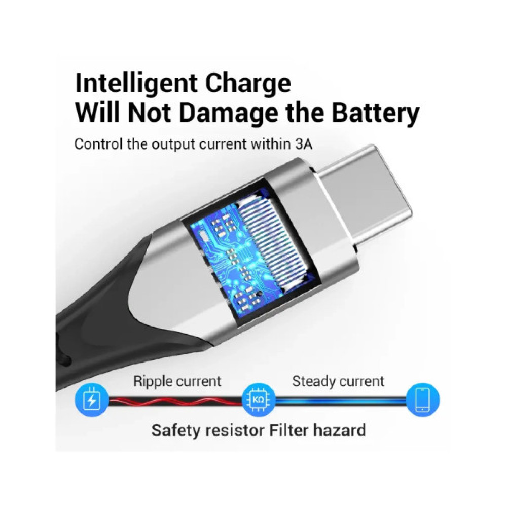 Дата кабель USB-C M/F 1.0m Thunderbolt 3 60W (20V/3A) 4K60HZ Vention (TABHF)