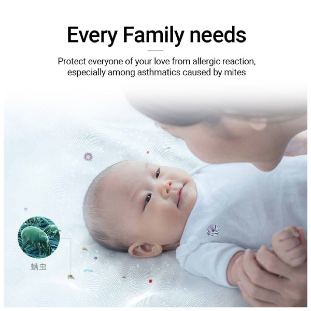 Пилосос Xiaomi Dust Mite