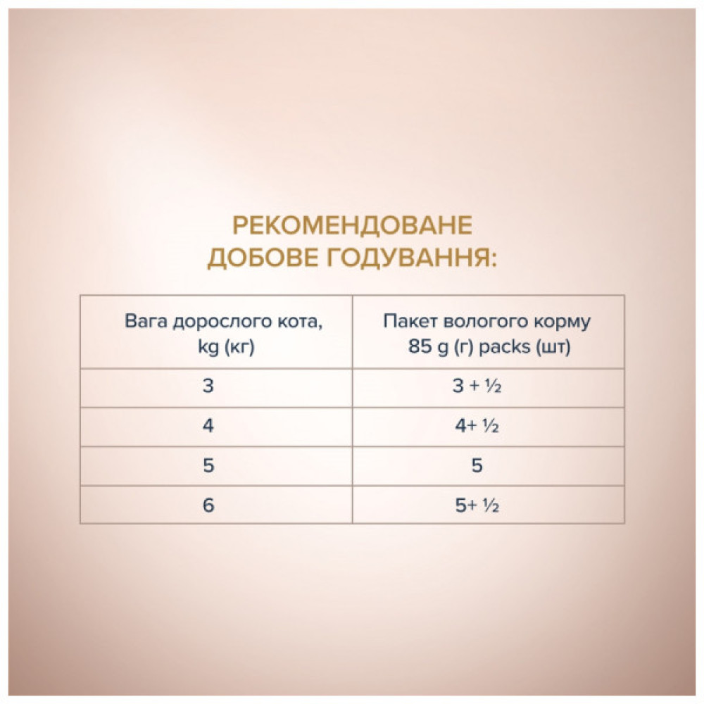 Вологий корм для кішок Club 4 Paws Paws Selection Преміум Шматочки з куркою та телятиною в соусі 80 г (4820215368018)