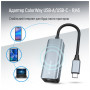 Адаптер USB-C + USB A to RJ45 Ethernet 1000Mbps ColorWay (CW-AD-CRG) Адаптер USB-C + USB A to RJ45 Ethernet 1000Mbps ColorWay (CW-AD-CRG)