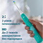 Електрична зубна щітка Philips HX3689/43 Електрична зубна щітка Philips HX3689/43