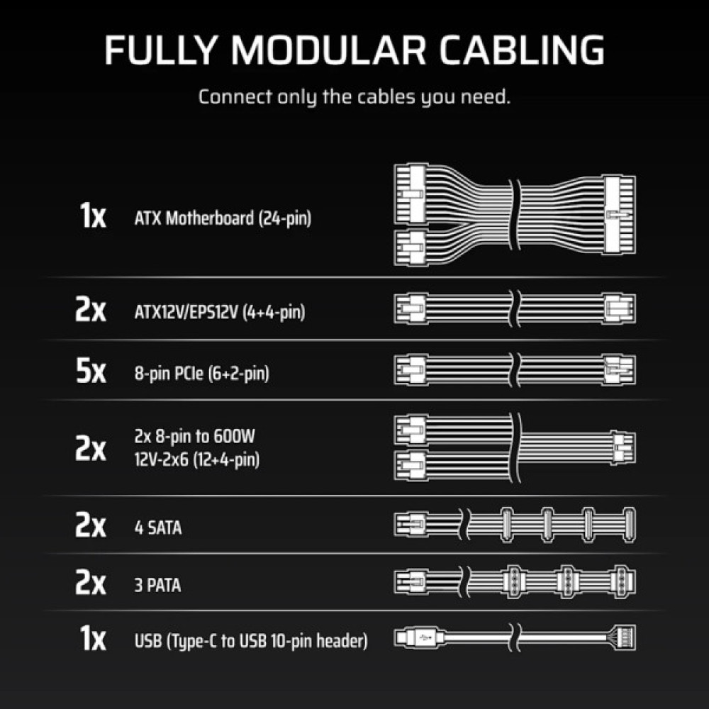 Блок живлення Corsair 1200W HX1200i (CP-9020307-EU)