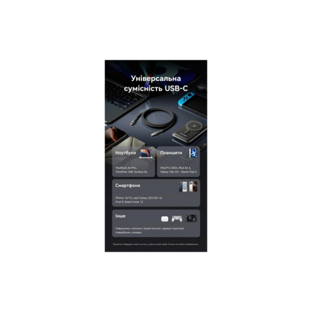 Дата кабель USB-C to USB-C 2.0m 5A nylon braided black Vention (CTYBH)