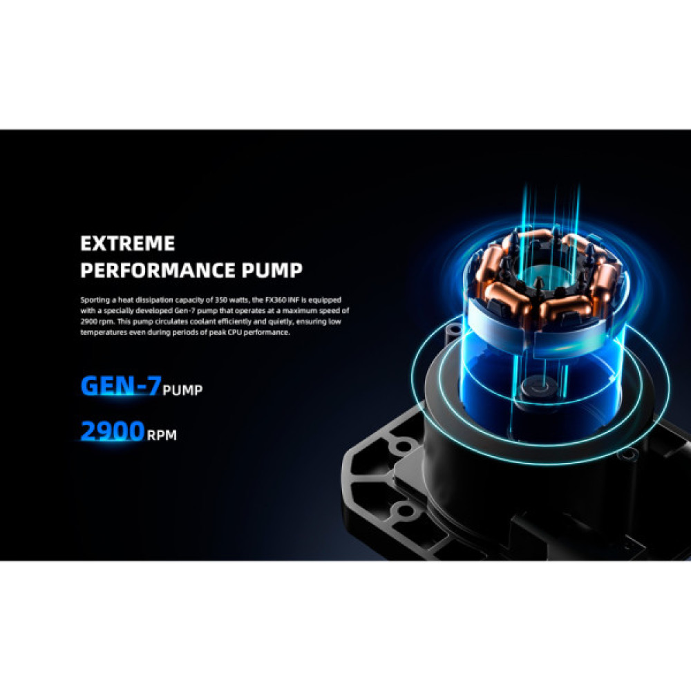 Система рідинного охолодження ID-Cooling FX240 INF