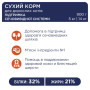Сухий корм для кішок Club 4 Paws Преміум. Підтримка здоров'я сечовидільної системи 14 кг (4820083909375) Сухий корм для кішок Club 4 Paws Преміум. Підтримка здоров'я сечовидільної системи 14 кг (4820083909375)
