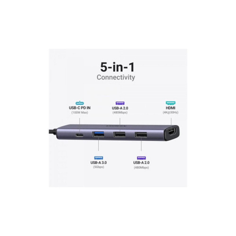 Порт-реплікатор Ugreen CM478 USB Type-C HDMI, USB/3.0, Type-C for charging PD/100W (15495)