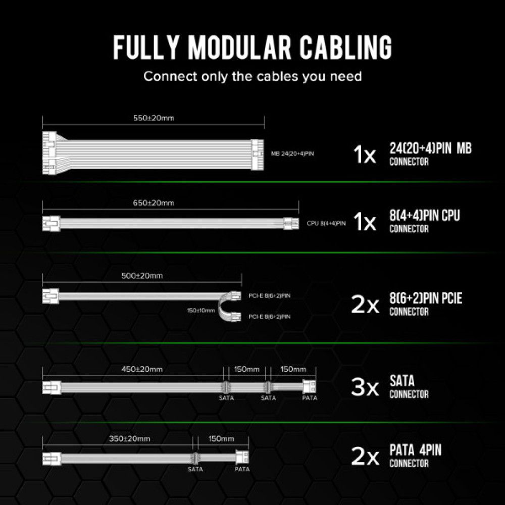 GAMEMAX GM-600 Modular white