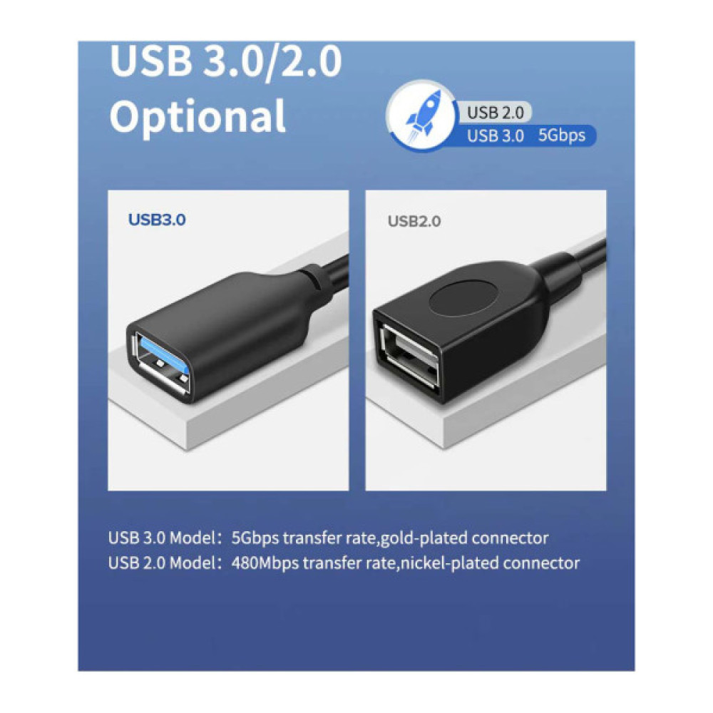 Дата кабель USB 2.0 AM/AF 0.5m Cabletime (CA915156)