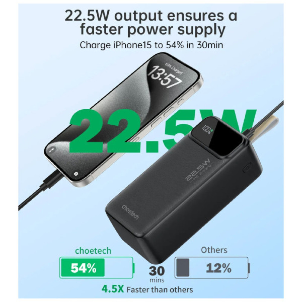 Батарея універсальна Choetech 40000mAh, PD/22.5W, QC, AFC (B731)