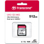 Карта пам'яті Transcend 512GB SD class 10 UHS-I U3 4K (TS512GSDC340S) Карта пам'яті Transcend 512GB SD class 10 UHS-I U3 4K (TS512GSDC340S)