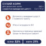 Сухий корм для кішок Club 4 Paws Преміум. З ефектом виведення шерсті 300 г (4820083909313) Сухий корм для кішок Club 4 Paws Преміум. З ефектом виведення шерсті 300 г (4820083909313)
