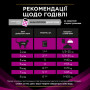 Вологий корм для кішок Purina Pro Plan Veterinary Diets UR ST/OX Urinary З лососем 10 x 85 г (8445290093851) Вологий корм для кішок Purina Pro Plan Veterinary Diets UR ST/OX Urinary З лососем 10 x 85 г (8445290093851)