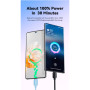 Дата кабель USB 2.0 AM to USB-C 2.0m 100W white Essager (EXC7A-WLA02-P) Дата кабель USB 2.0 AM to USB-C 2.0m 100W white Essager (EXC7A-WLA02-P)
