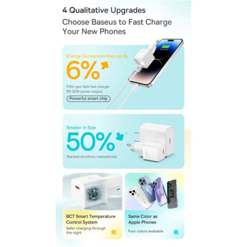 Зарядний пристрій Baseus GaN5 Fast Charger USB-C 20W white (CCGN050102)