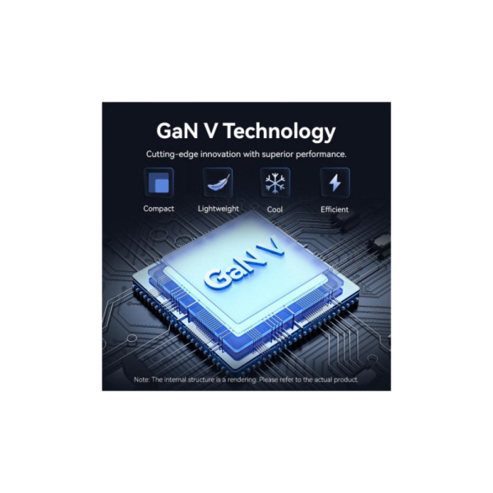 Зарядний пристрій Vention 2xUSB-C PD45W GaN white (FEFW0-EU)