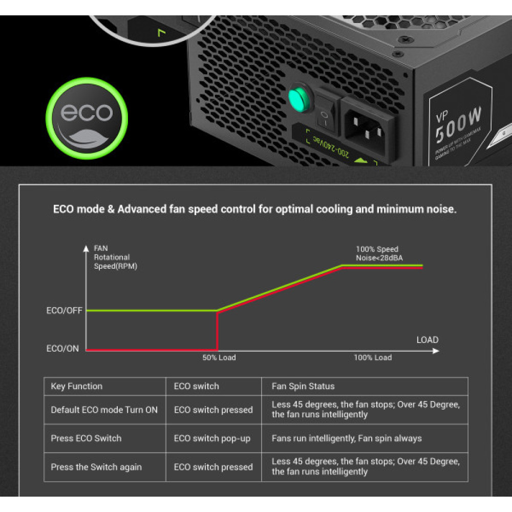 GAMEMAX VP 500S BK