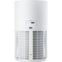 Очисник повітря Xiaomi Smart Pet Care Air Purifier EU Очисник повітря Xiaomi Smart Pet Care Air Purifier EU