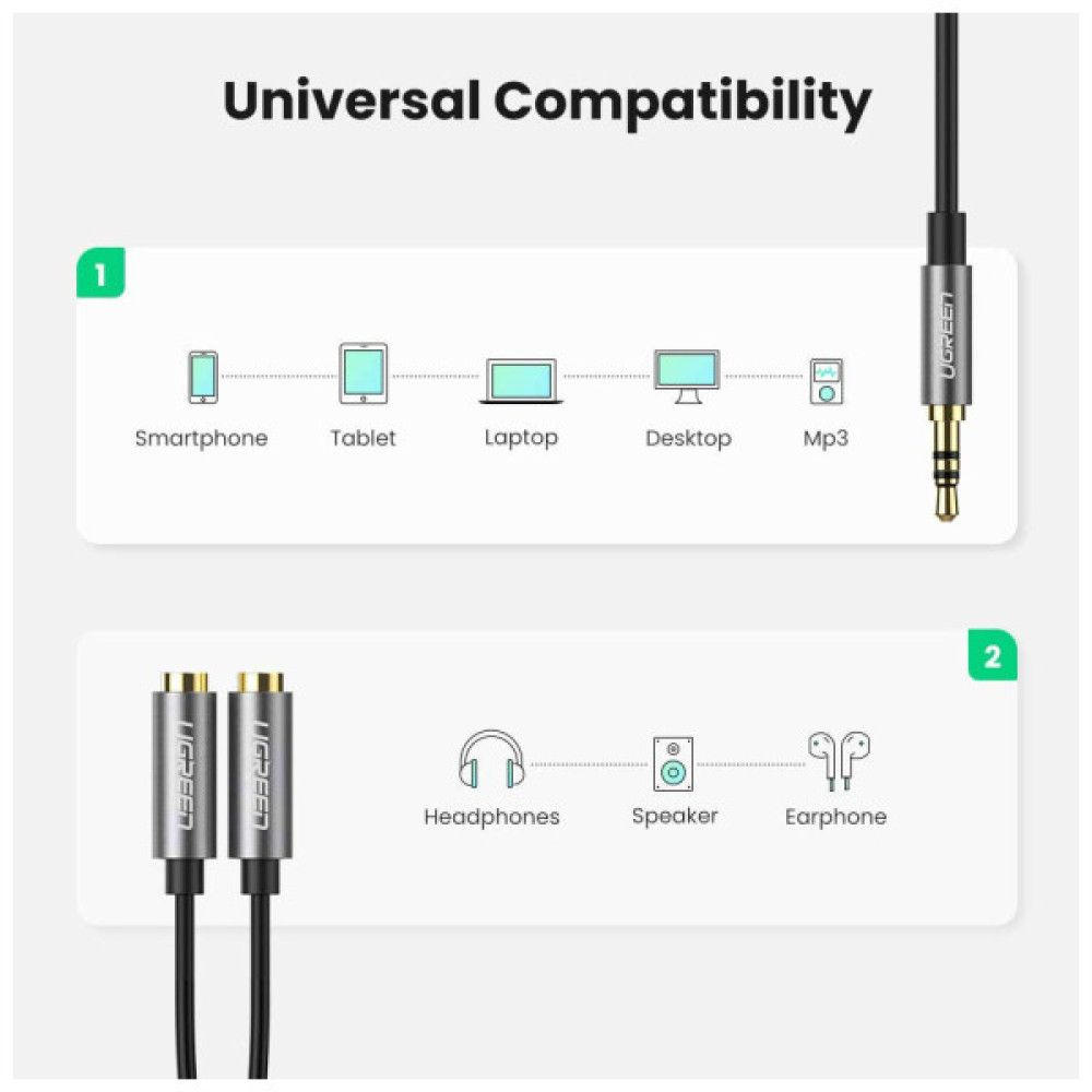 Кабель мультимедійний 3.5mm M to 2x3.5mm F 0.2m AV123 black UGREEN (10532)
