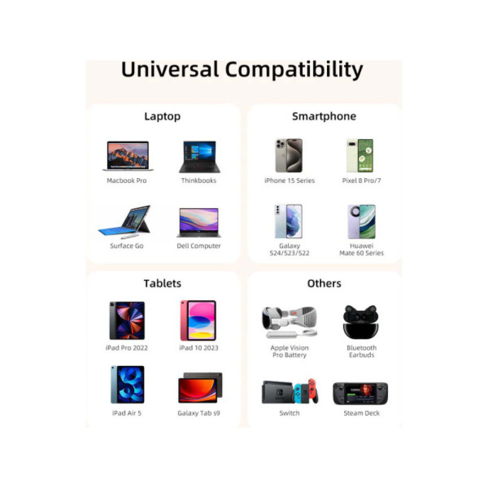 Дата кабель USB-C to USB-C 1.0m PD60W Cabletime (CA915743)