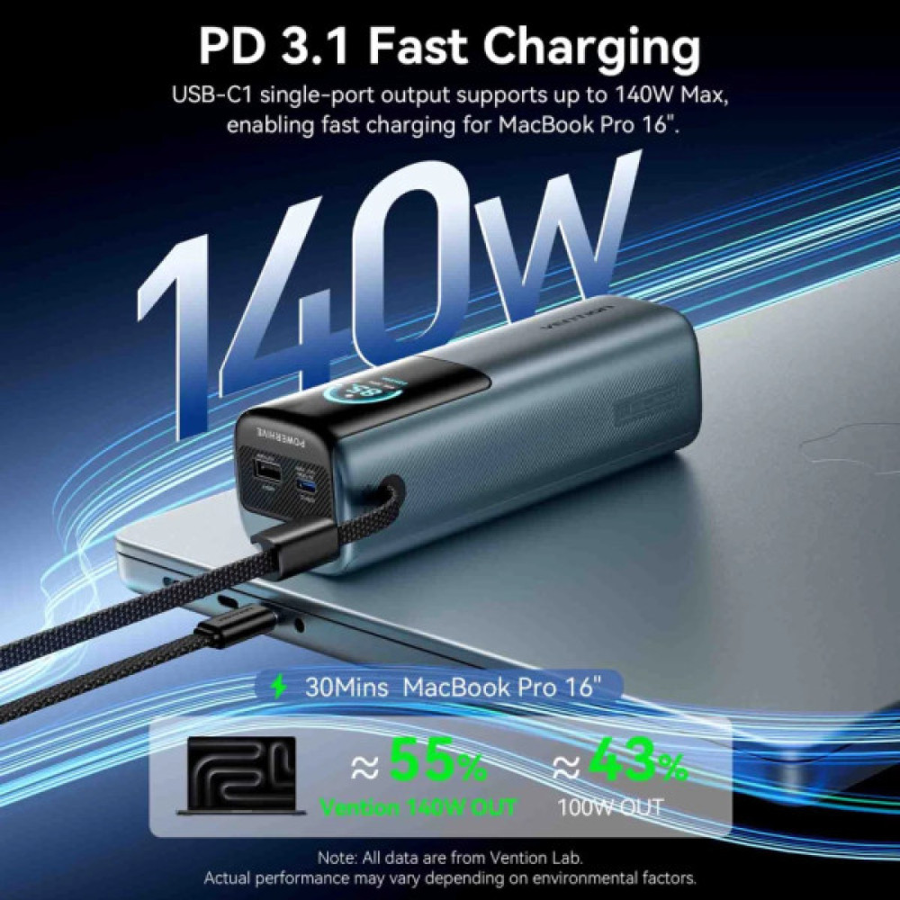 Батарея універсальна Vention 27000 mAh 200W Gray TFT Display Type (FKGH0)
