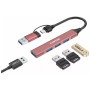 Концентратор Canyon hub DS-02 4in1 USB-A/C Pink (CNS-TDS02P) Концентратор Canyon hub DS-02 4in1 USB-A/C Pink (CNS-TDS02P)