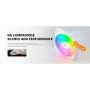 Кулер до корпусу ID-Cooling AS-120-ARGB-W TRIO
