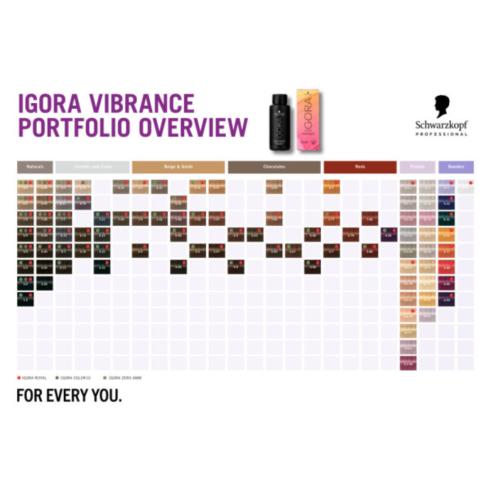 Фарба для волосся Schwarzkopf Professional Igora Vibrance 9-00 - Блондин Натуральний Екстра (7702045423549)