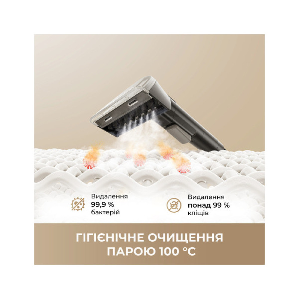 Пилосос Dreame N20 Steam (HNR27A)