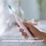 Електрична зубна щітка Philips HX3675/15 Електрична зубна щітка Philips HX3675/15