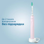 Електрична зубна щітка Philips HX3675/15 Електрична зубна щітка Philips HX3675/15