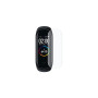 Плівка захисна Drobak Ceramics Xiaomi Mi Smart Band 7 (2 шт) (313185) (313185) Плівка захисна Drobak Ceramics Xiaomi Mi Smart Band 7 (2 шт) (313185) (313185)