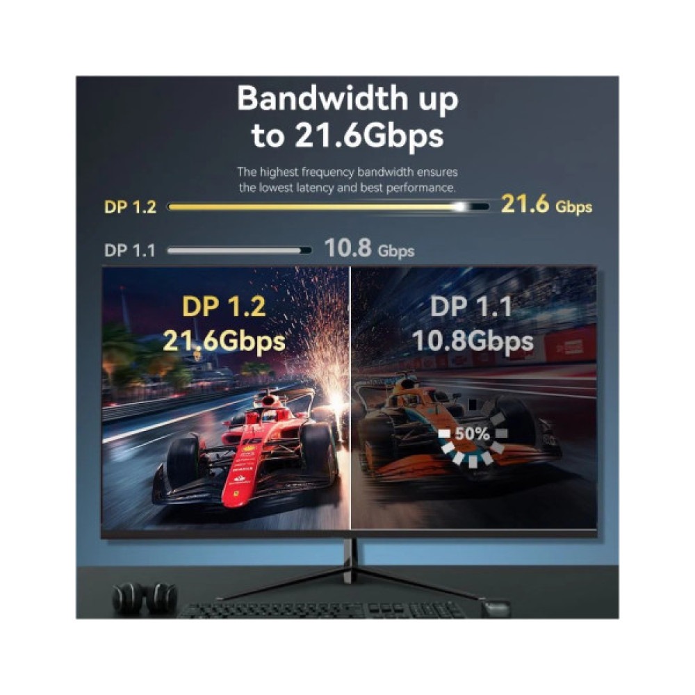 Кабель мультимедійний DisplayPort M to DisplayPort M 1.0m 4K black Vention (HAKBF)